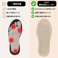 FEETPLACE 快適サポートスニーカー（サイドジッパー付き）